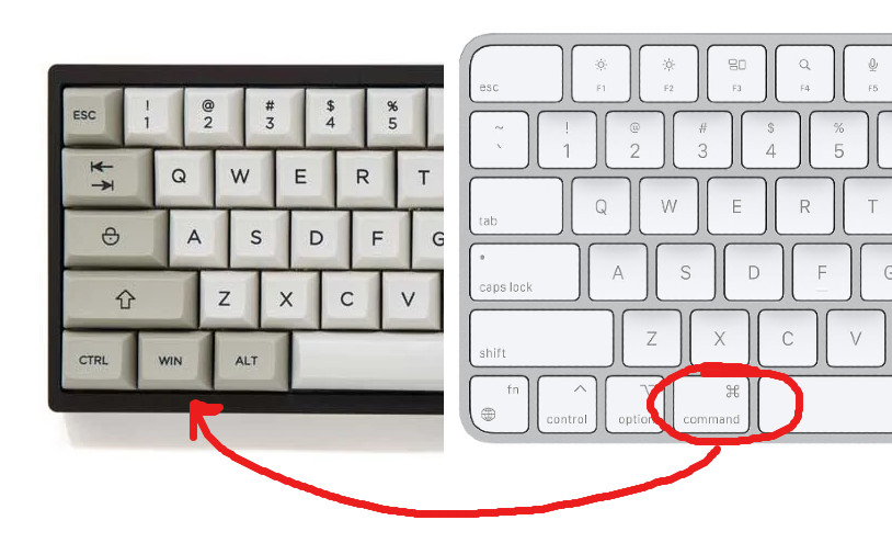 command computer key